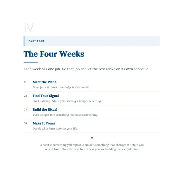 A page from the guide: The Four Weeks